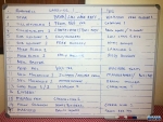 Our first day draw